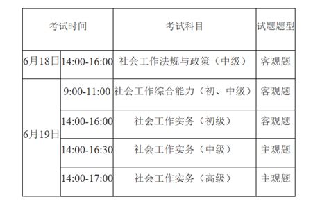 2025年重庆社会工作者考试时间 重庆社会工作者考试时间安排 无忧考网