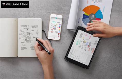 Meet The Moleskine Smart Writing Set That Costs Over Rs 20000