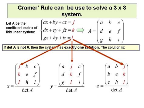 3 7 Evaluate Determinants Apply Cramers Rule Associated