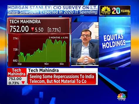 H2fy20 Will Be Better For Telecom Compared To H1 Says Manoj Bhat Of