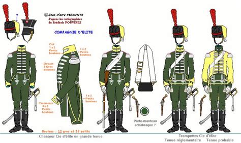 Cacciatori A Cavallo Cmp Lite Italian Army Napoleonic Wars