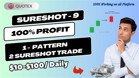 Quotex Winning Sureshot Pattern Pattern Sureshot Trades