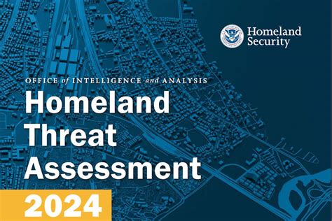 Homeland Threat Assessment Industrial Cyber