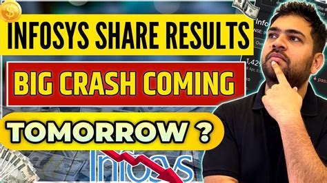 Infosys Share Results Announced Infosys Share Review Infosys Share