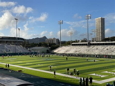 University of Hawai’i Rainbow Warriors Spring Football News, Notes ...