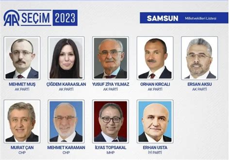 Samsun Seçim Sonuçları 2023 İşte Samsunun Milletvekilleri Samsun