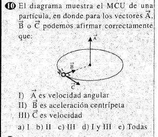 El Diagrama Muestra El Mcu De Una Part Cula En Donde Para Los