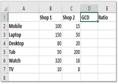 Quick Tips 7 Steps To Calculate Ratios In Excel Excel Ratio Formulas