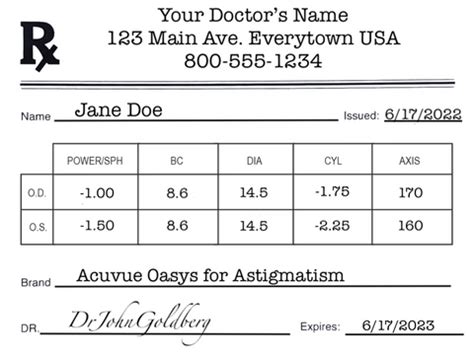 How to Read Your Contact Lens Prescription