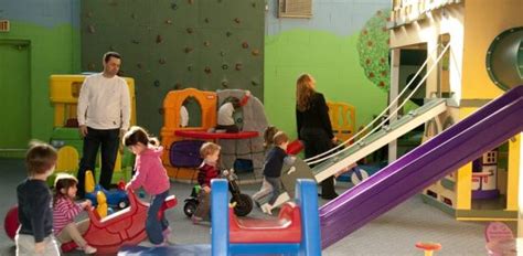 365 Things To Do In Etobicoke