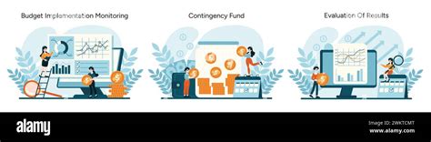 Budget Management Set Monitoring Contingency Planning And Result