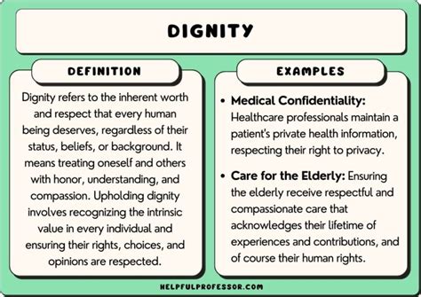 Dignity Examples