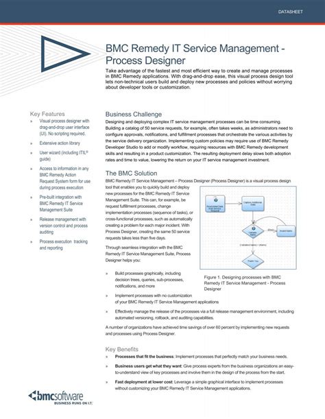 Bmc Remedy It Service Management Process Bmc Software