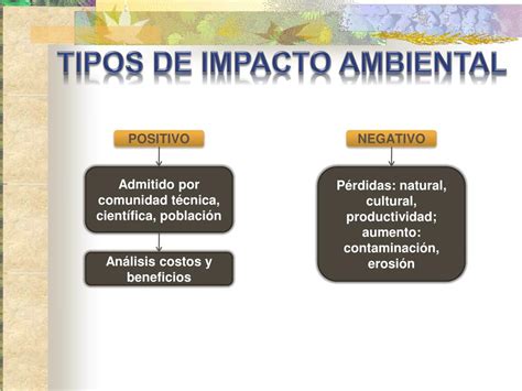 Ppt Evaluaci N De Impacto Ambiental Powerpoint Presentation Free