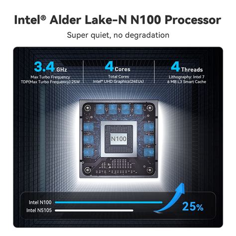 Snapklik.com : Beelink S12 Pro, Intel 12th Gen Alder Lake- N100