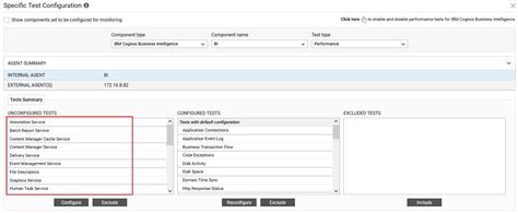 Adding An Ibm Cognos Business Intelligence