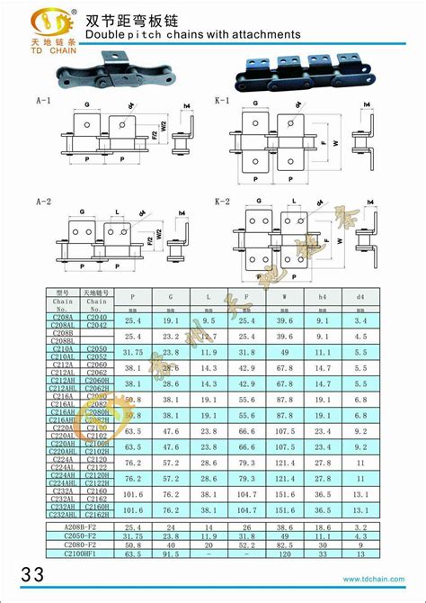 双节距弯板链双节距 弯板链苏州格雷特