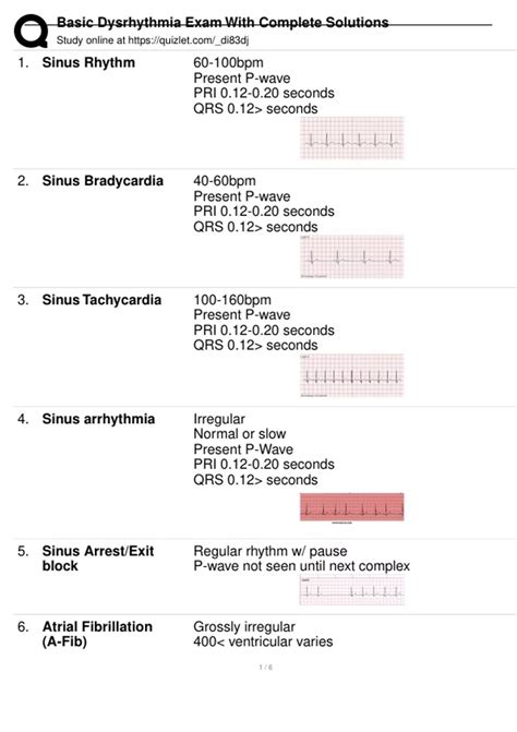 Basic Dysrhythmia Exam With Complete Solutions Relias Dysrhythmia