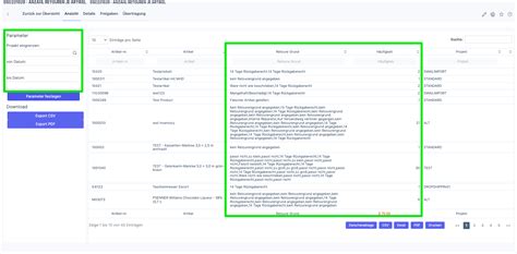 Retouren Bersicht Nach Zeitraum Und Projekt