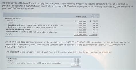 Solved Imperial Devices Id Has Offered To Supply The State Chegg
