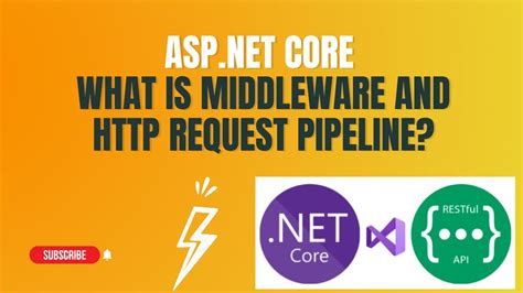 Middleware With Examples In Asp Net Core Youtube