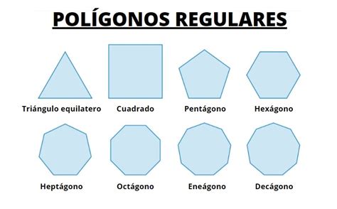 Cuales Son Los Poligonos Regulares Halos