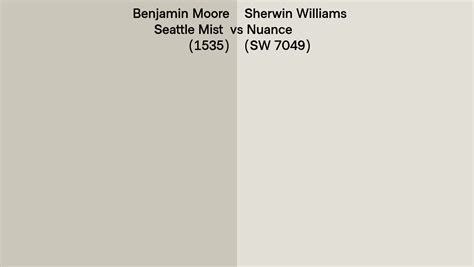 Benjamin Moore Seattle Mist Vs Sherwin Williams Nuance Sw