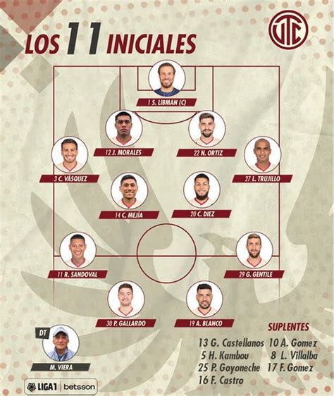 Resultado Cienciano Igual Con Utc En Partido Intenso Por La Fase