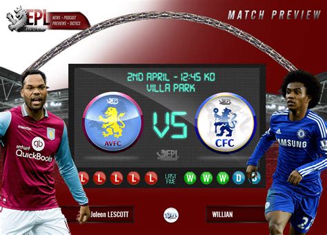 Aston Villa Vs Chelsea Preview Team News Stats And Key Men Epl Index