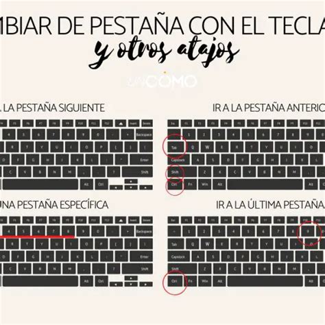 Cómo cambiar de página en Google Chrome con el teclado Haras Dadinco