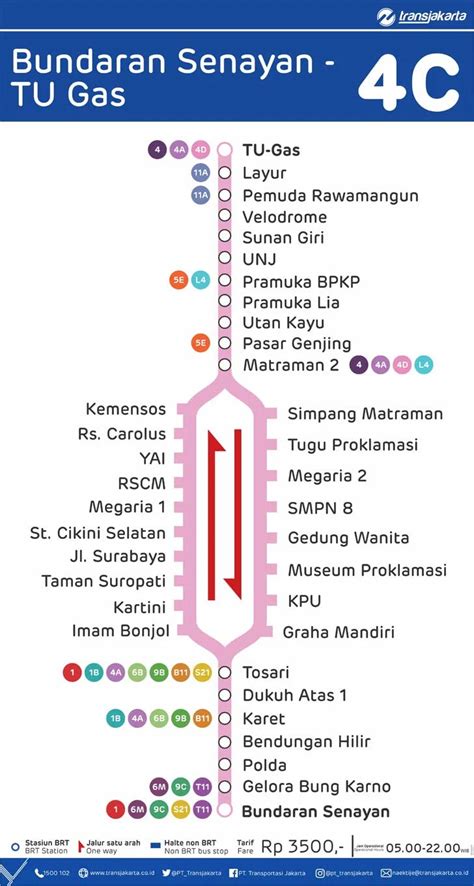 Rute Transjakarta Bundaran Senayan Tu Gas C