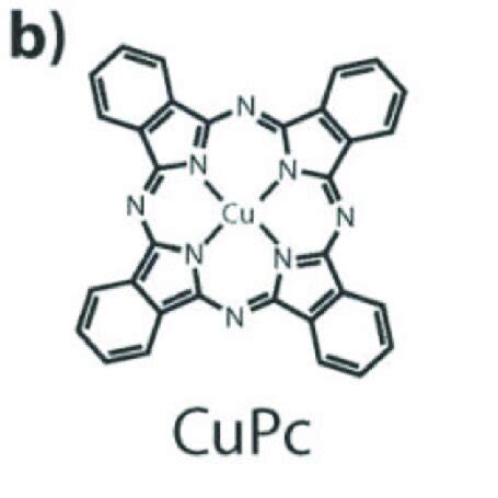 A Metal Free Phthalocyanine H Pc And B Copper Phthalocyanine