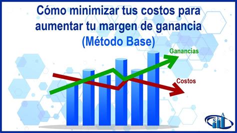 Costos Fijos Y Variables C Mo Controlarlos O Minimizarlos Para