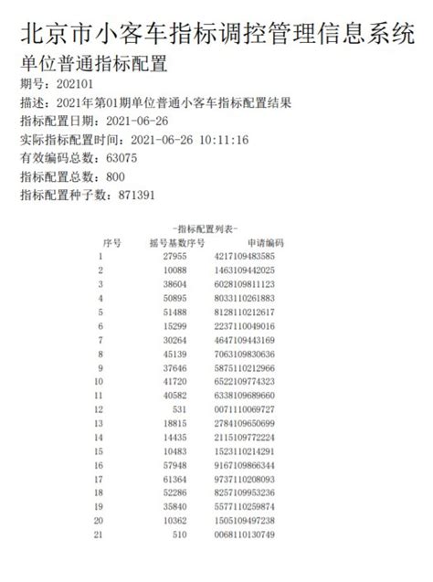 2021年第1期北京小客车摇号结果查询名单下载 北京本地宝