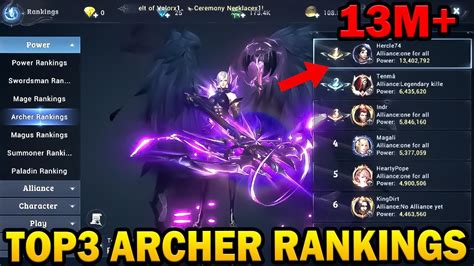 Mu Origin Top Archer Power Rankings Menchdrey Youtube