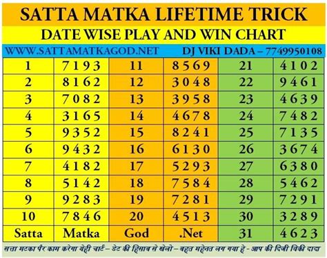 India Kalyan Chart Example Calendar Printable