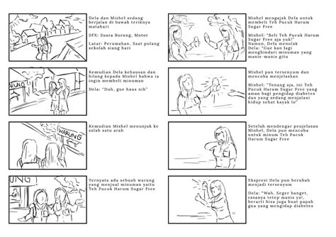 Contoh Storyboard Iklan Beserta Gambar Dan Penjelasannya Riset