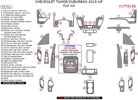 2019 Chevrolet Suburban Dash Trim Kits