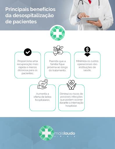 Desospitalização De Pacientes O Que é E Como Funciona