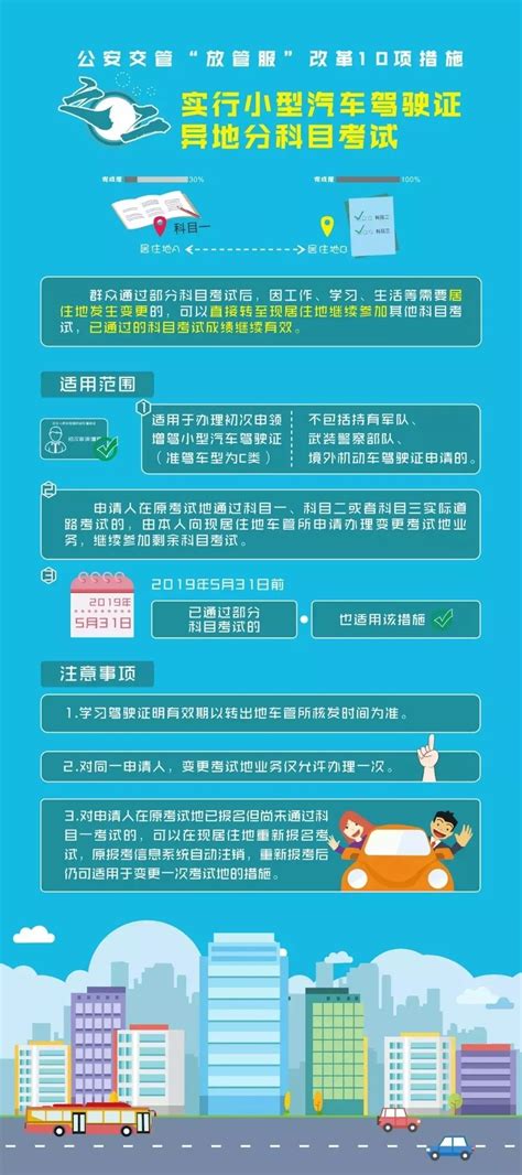 6月这些新规、新政将影响你的生活！丨政策解读检验