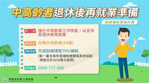 鼓勵中高齡挑戰職涯下半場，勞動部協助企業派訓費用支出，最高補助70％訓練費用！｜職場新訊｜104職場力