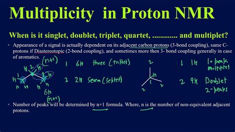 How To Determine If A Proton Signal Is Singlet Doublet Triplet