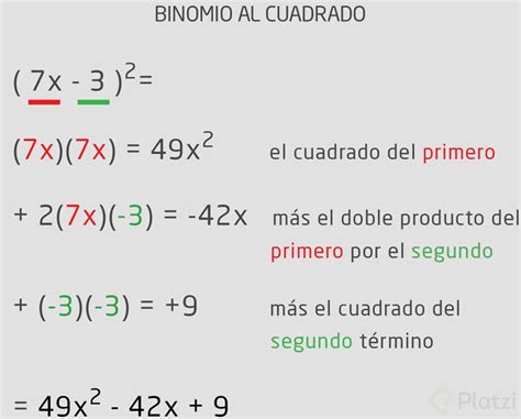 Binomio Al Cuadrado Ejemplos Y Ejercicios Platzi