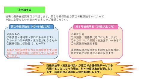 介護サービスを利用するために 八千代町公式ホームページ