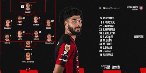 Club A Patronato On Twitter ⚽️ Juegapatrón 📋 Los 11 De Iván