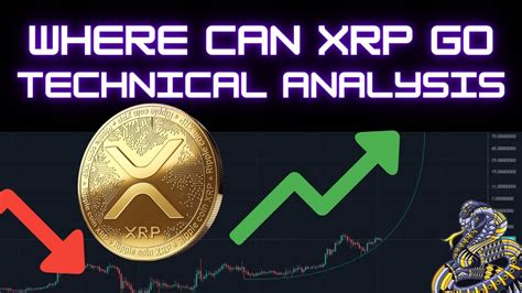 Xrp News Today Xrp Technical Analysis Xrp Price Prediction Xrp