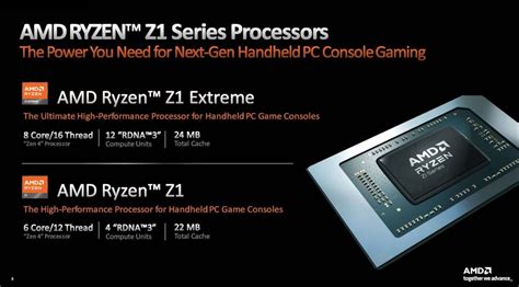 Amd Ryzen Z1 Extreme превосходит Intel Core I9 9900k в Cinebench R23