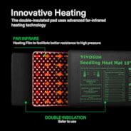 Vivosun Seedling Heat Mat With Dual Digital Display Thermostat