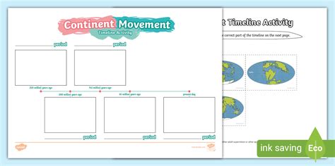 Continent Movement Timeline Activity Teacher Made Twinkl