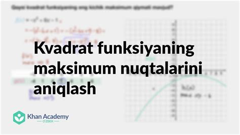 Kvadrat Funksiyaning Maksimum Nuqtalarini Aniqlash Murakkab